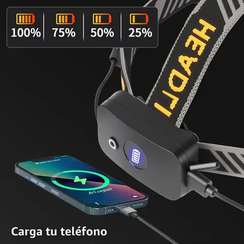 Vista 5 de Faro LED recargable con sensor de movimiento, luces de cabeza para frente USB C, función de banco de energía para adultos, al aire libre, camping