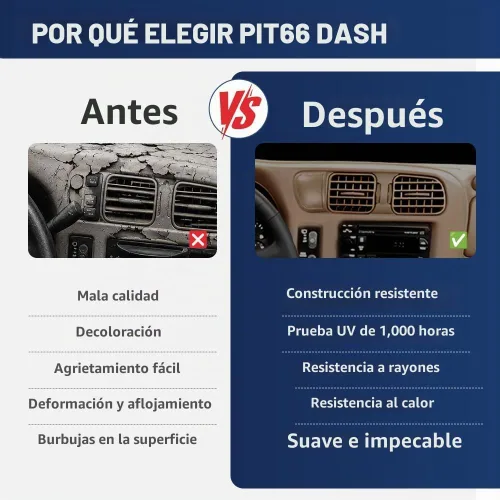 Vista 7 de PIT66 Bisel del Tablero de Instrumentos Cluster Bisel del Tablero Trim, Compatible con Chevy Blazer S10 GMC Jimmy Sonoma 1998 1999 2000 2001 2002