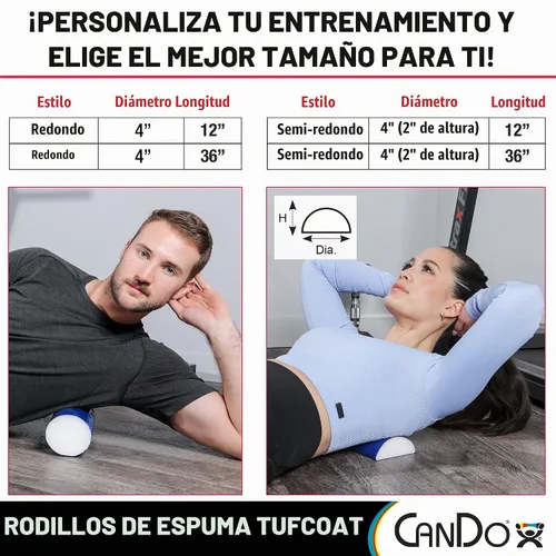 Vista 7 de Rodillo de espuma CanDo 30-2235 PE, con acabado TufCoat, redondo, 4" x 36", azul, 1