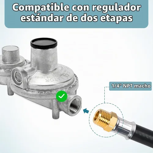 Vista 4 de SHINESTAR Paquete de 2 mangueras de propano RV de 15 pulgadas, NPT macho