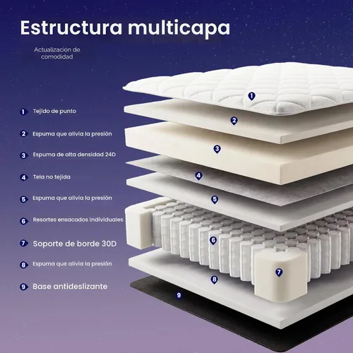 Vista 7 de Base de cama individual sin hueso con colchón, colchón de espuma viscoelástica de 16 pulgadas con plataforma tapizada de tela de felpa, no requiere