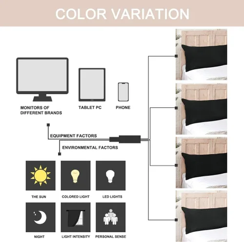 Vista 8 de PiccoCasa Funda de almohada de microfibra con cremallera de 110 GSM, 20 x 48 pulgadas, color negro