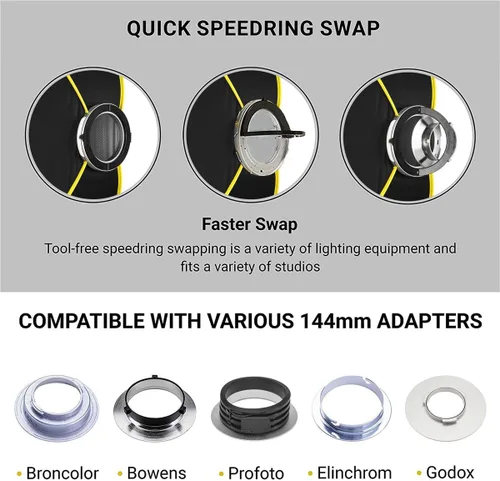 Vista 4 de Glow ParaSnap - Caja de luz de fibra de ley de 14 x 60 pulgadas con difusores externos e internos, 5.669 in Bowens Speedring, adaptador de caja