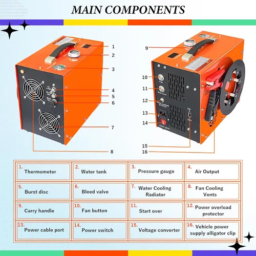 Vista 6 de Compresor de aire PCP 350W Potente motor 4500Psi/5800psi/400bar Refrigeración de agua y ventilador 12V/110V Auto-Stop PCP Air Rifle Fuente