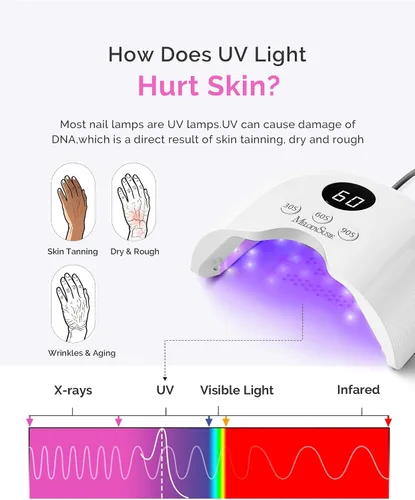 Vista 3 de MelodySusie Lámpara de uñas LED compacta con guantes UV, secadora de uñas P-PLUS30A con sensor inteligente que cura todos los geles, especialmente