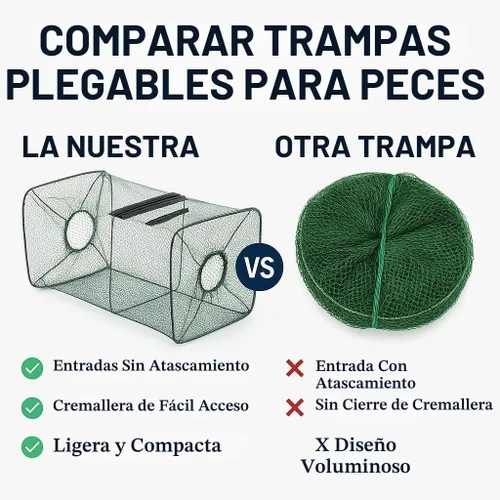 Vista 6 de Trampa de red de pesca plegable y trampa para pececillos