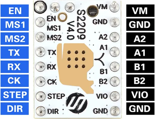 Vista 5 de FYSETC Piezas de impresora 3D, 5 unidades de actualización Stepstick silencio S2209 V4.0 controlador de motor paso a paso modo UART con disipador