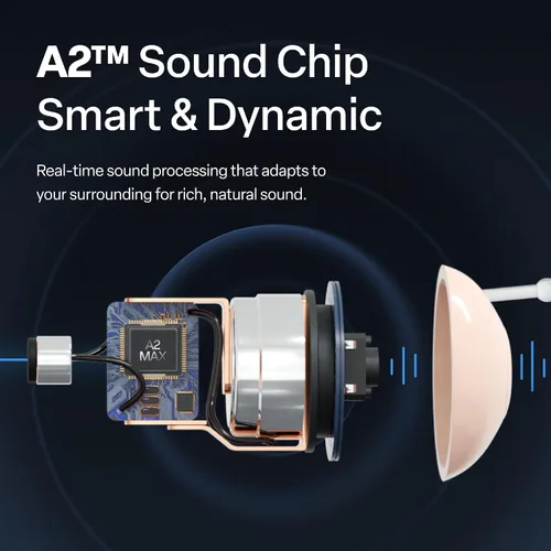 Vista 4 de Audien Hearing ATOM PRO 2 Audífonos OTC inalámbricos recargables, diseño de confort premium y casi invisibles Inalámbrico, recargable, OTC