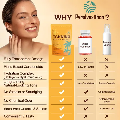 Vista 7 de Gomitas bronceadoras con astaxantina para mujeres y hombres Suplemento de bronceado sin sol con betacaroteno, licopeno, colágeno y vitaminas