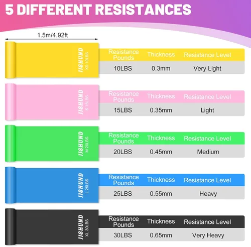 Vista 2 de 5 bandas de resistencia, bandas elásticas profesionales de ejercicio para fitness, yoga, pilates, estiramiento, entrenamiento de fuerza, bandas