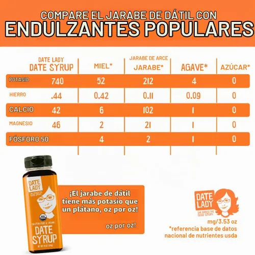 Vista 5 de Original DS Hecho de dátiles 100% orgánicos; vegano, sin gluten y kosher; uso en café, verduras asadas, avena y licuados de frutas