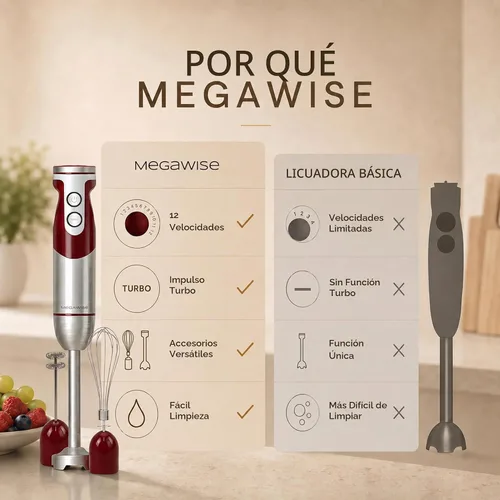 Vista 7 de MegaWise Juego de batidora de mano 3 en 1 con control de velocidad variable, licuadora de inmersión de 400W - Incluye batidor, espumador de leche