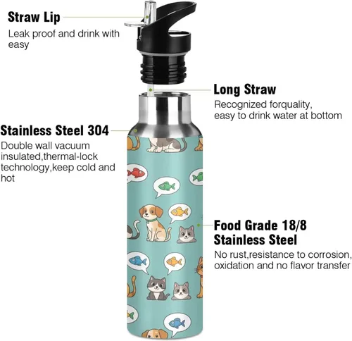 Vista 3 de BPA-Free Sports Water Bottle with Straw 32 Oz, Stainless Steel Vacuum Insulated Water Bottle for Gym Outdoor Travel School, Cartoon Cats Dogs