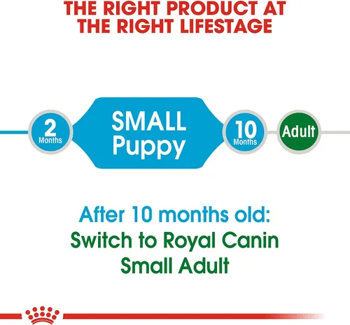 Vista 6 de Royal Canin Size Health Nutrition - Alimento seco para cachorros pequeños, bolsa de 4 libras