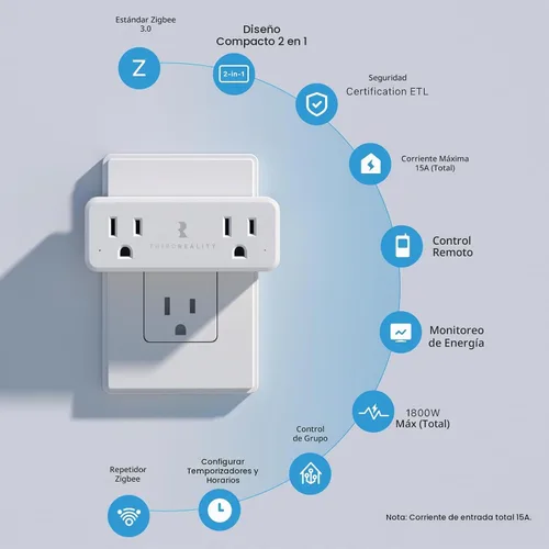 Vista 4 de THIRDREALITY Zigbee - Enchufe dual inteligente, toma inteligente 2 en 1 con control independiente y monitoreo de potencia, repetidor Zigbee