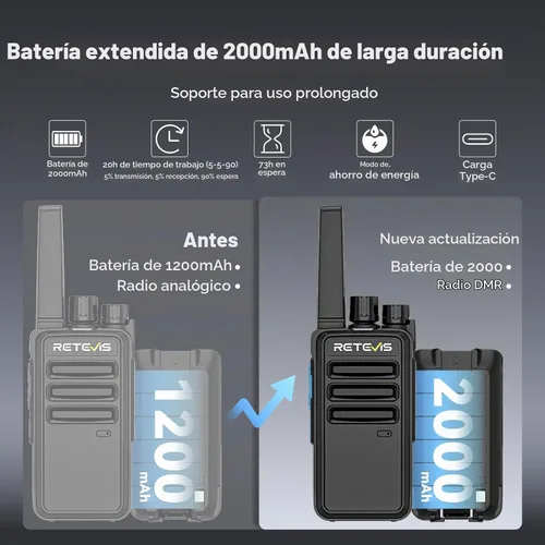 Vista 4 de Retevis Walkie Talkies digitales RT68D con modo analógico y digital