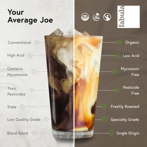 Vista 4 de Fabula Café orgánico en grano entero, tostado medio y oscuro, paquete de 2 bolsas