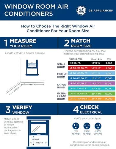 Vista 6 de GE - Unidad de aire acondicionado para ventana, 5,000 BTU para habitaciones pequeñas de hasta 150 pies cuadrados. Con ventilador ajustable manual