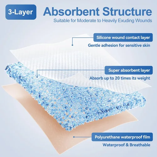 Vista 7 de Niceful Apósito de Silicona Súper Absorbente para Heridas-4"× 4" Vendajes Autoadhesivos para el Cuidado de Heridas, Elegible para FSA HSA
