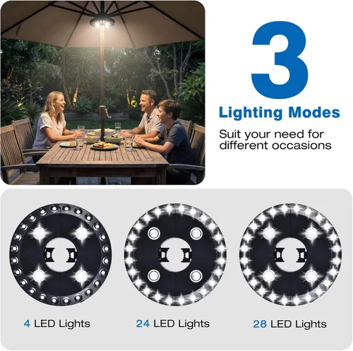Vista 9 de Parasol de sombrilla para patio, luces 3 en modo brillo e inalámbrico, 28 luces LED en 220 Lux. 4 x AA baterías de función, sombrilla con pértiga