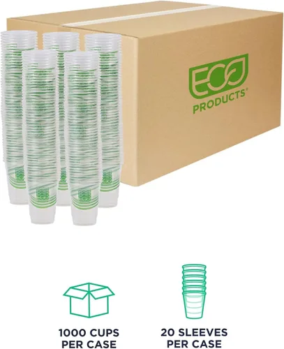 Vista 2 de ECO PRODUCTS GreenStripe - Vasos fríos transparentes de 9 onzas, vasos desechables de ácido poliláctico (PLA) a base de plantas para agua, jugo