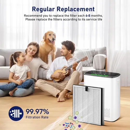 Vista 5 de Filtro de reemplazo APH3000 compatible con el purificador de aire KNKA APH3000, paquete de 2