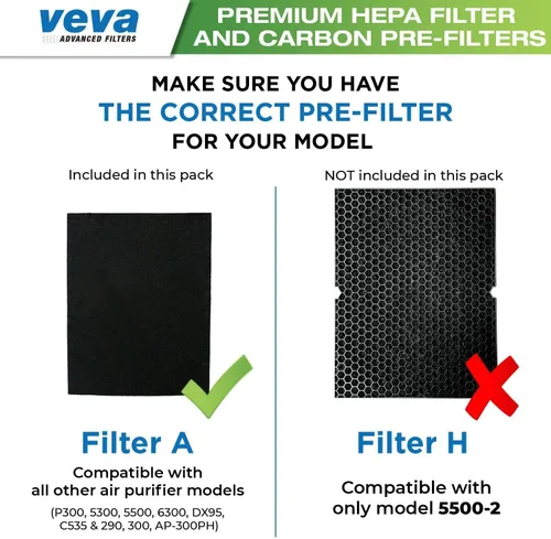 Vista 2 de Verdadero filtro HEPA premium con 6 prefiltros de carbón activados compatibles con purificador de aire 115115 Tamaño 21, Filtro A y Purificador