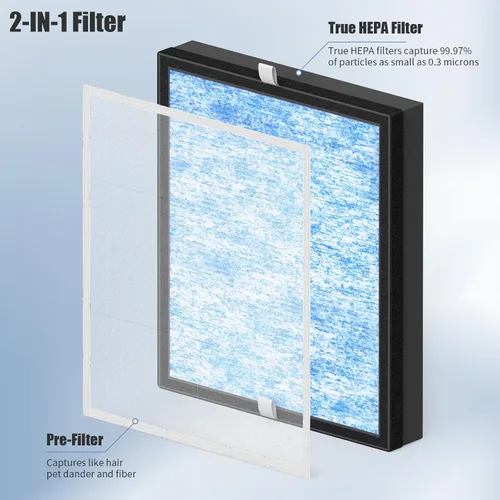 Vista 3 de Filtro de repuesto XP280 compatible con Purafide XP280 Purafide (paquete de 2)
