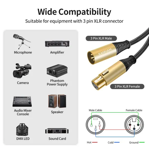 Vista 2 de Cable XLR de 3.3 pies/3.3 ft de micrófono de 3 pines hembra a macho, cable blindado equilibrado, trenzado de fibra con cable de micrófono de cobre