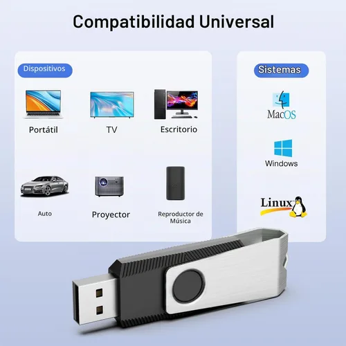 Vista 5 de TOPESEL - Unidad flash, memoria USB, Negro