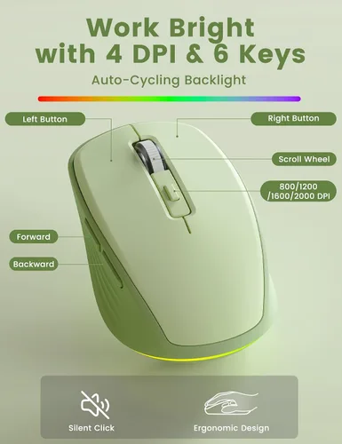Vista 7 de Combo de teclado y mouse inalámbricos, 9 efectos retroiluminados, reposamuñecas, teclas de doble disparo, panel de metal, recargable de larga