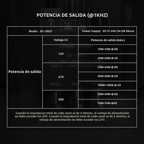 Vista 6 de 200W Bluetooth 5.0 Placa de Amplificador de Audio Estéreo de Potencia con Control de Agudos y Graves 2.0 Canal Mini Amplificador Digital Inalámbrico