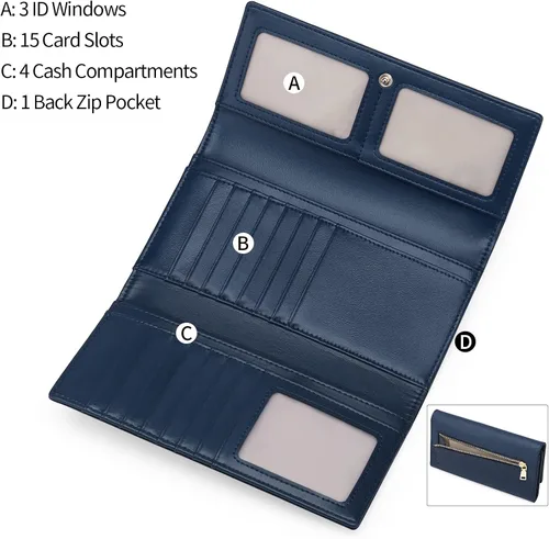 Vista 5 de SENDEFN - Cartera de cuero para mujer, portatarjetas con bloqueo RFID, monedero para mujer con cierre