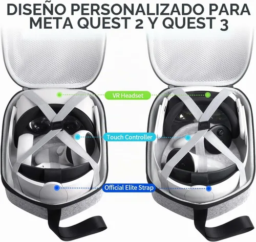 Vista 3 de BnLnHOGVR - Funda de transporte para Meta Quest 3S/3/2, marco de vapor, correa Elite