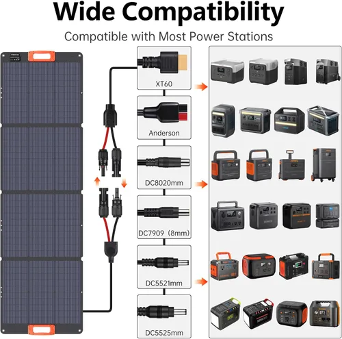 Vista 4 de Panel solar portátil tipo N 16BB 200W para estación de energía ETFE Panel solar plegable de alta eficiencia del 25% IP68 Kit de paneles solares 200