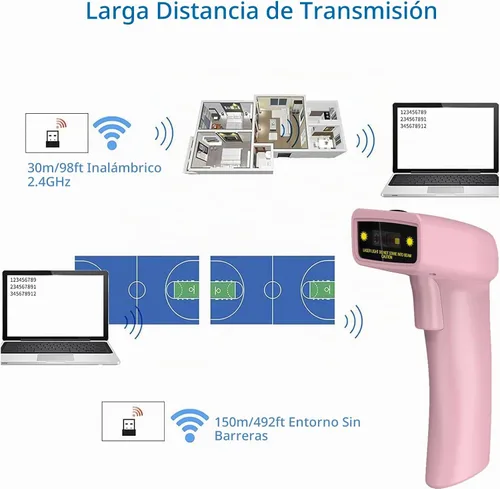 Vista 3 de symcode - Escáner de código de barras inalámbrico USB, lector de código de barras láser 1D de mano (inalámbrico de 2.4 GHz y cable USB2.0) Escáner