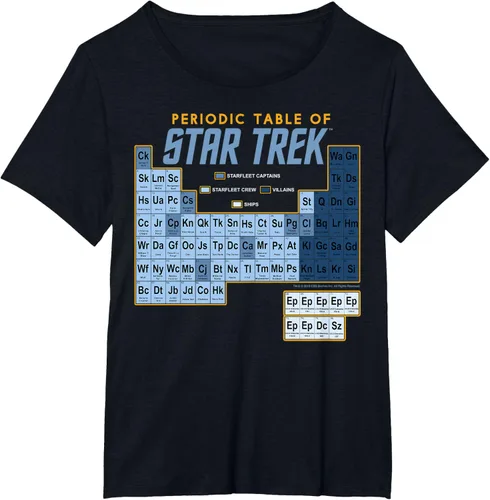 Vista 26 de Star Trek Camiseta de mesa periódica de la serie original, Negro, S