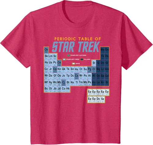 Vista 25 de Star Trek Camiseta de mesa periódica de la serie original, Negro, S