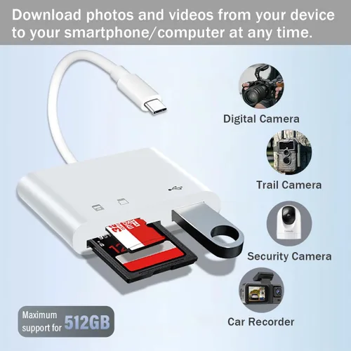 Vista 4 de Lector de tarjetas SD 3 en 1 USB C, adaptador de tarjeta SD, lector de tarjetas de memoria compatible con Micro SD/SD/SDHC/SDXC para iPhone MacBook