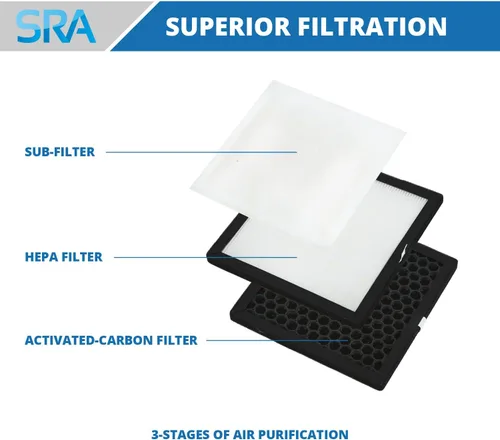 Vista 4 de AOYUE Extractor de humos de soldadura para eliminación de humo de soldadura de sobremesa con potente succión de aire, filtro de carbón activado