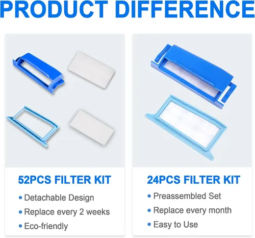 Vista 5 de 24 filtros CPAP para Dream Station 1 filtros, incluye 12 filtros de polen ensamblados y 12 filtros ultrafinos, suministros de filtros de repuesto