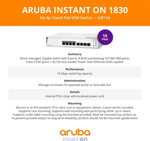 Vista 8 de Switch HPE Networking Instant On Serie 1830 de 8 puertos Gb Smart-Managed Layer 2 Ethernet con PoE 8X 1G 4X CL4 PoE (65 W) Sin ventilador