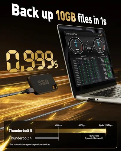 Vista 2 de Maxonar Cable Thunderbolt 5 de 1 pie de 80 Gbps, aumento de ancho de banda de hasta 120 Gbps, potencia de 240 W, pantalla dual de 8 K, compatible