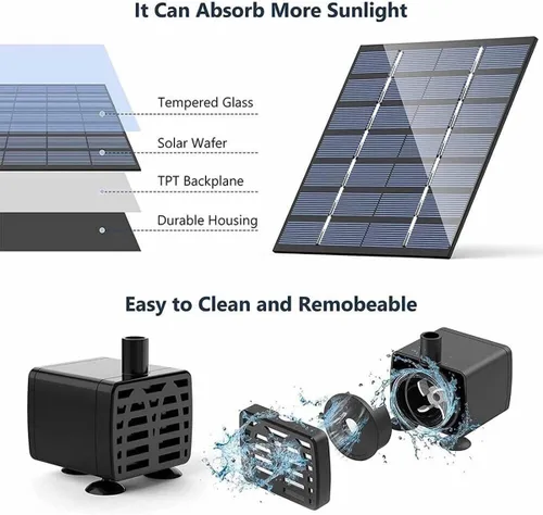 Vista 4 de Kit de bomba de agua solar, bomba de fuente de agua con 4 boquillas, fuente de agua para exteriores para baño de pájaros, estanques, jardín y pecera
