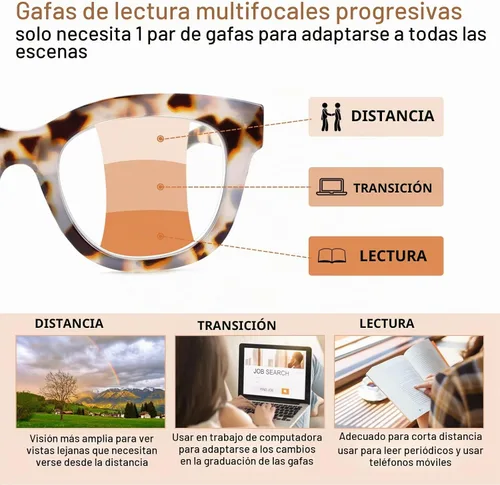 Vista 4 de Lentes de lectura progresivas multifocales para mujeres y hombres, bloqueo de luz azul, para computadora, lectores multifocales no lineales con A1