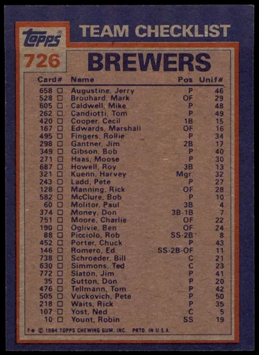 Vista 2 de 1984 Topps #726 Cerveceros Líderes y lista de verificación Ted Simmons/Moose Haas Milwaukee Brewers (tarjeta de béisbol) NM Brewers