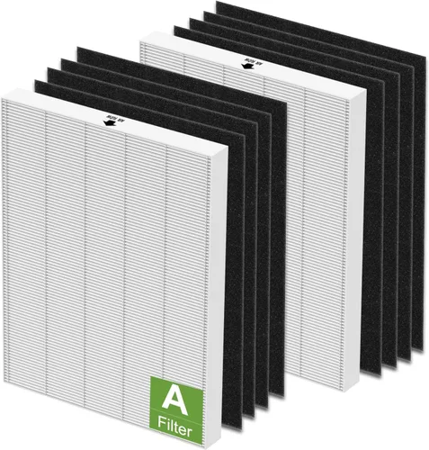Vista 9 de Colorfullife Paquete de 2 filtros True HEPA 115115 tamaño 21 A para purificador de aire Winix PlasmaWave 5300-2, C535, P300, 6300-2, 5300, 9000