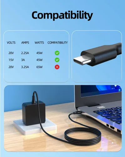Vista 4 de Superer Cargador rápido apto para Asus Chromebook USB C, 45W