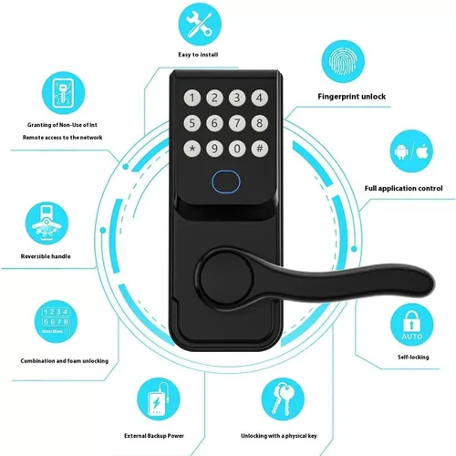 Vista 2 de Cerradura de puerta inteligente con huella dactilar sin llave: cerradura electrónica digital LORVIBO con código de contraseña, perilla de puerta