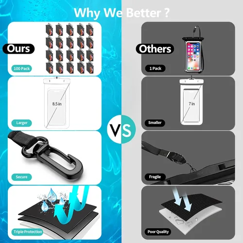 Vista 2 de Paquete de 100 bolsas impermeables para teléfono celular de 8.5 pulgadas – Funda seca bajo el agua – Protector transparente a prueba de agua